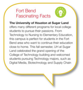 7th Annual Focus Favs Readers Choice Of Fort Bend S Favorites